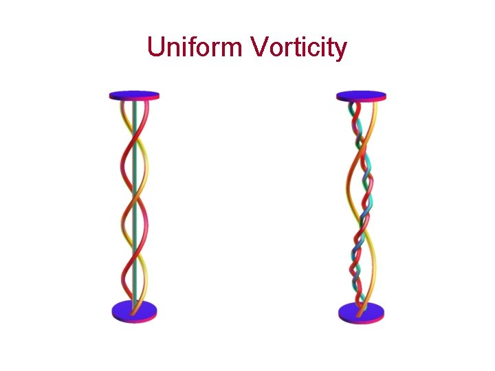 Uniform Vorticity 