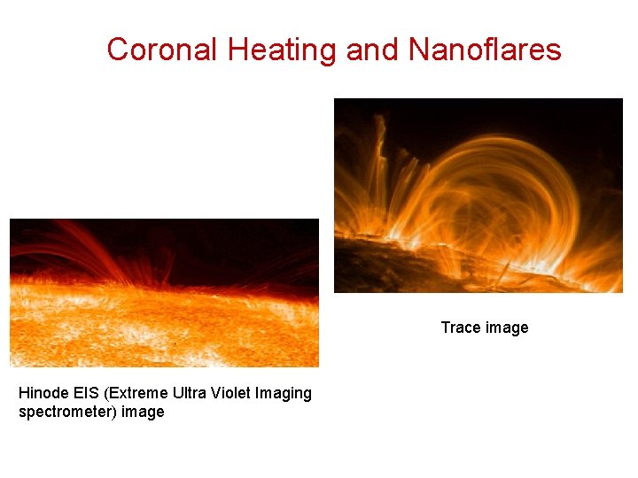 Coronal Heating and Nanoflares Trace image Hinode EIS (Extreme Ultra Violet Imaging spectrometer) image