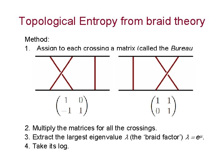 Topological Entropy from braid theory Method: 1. Assign to each crossing a matrix (called