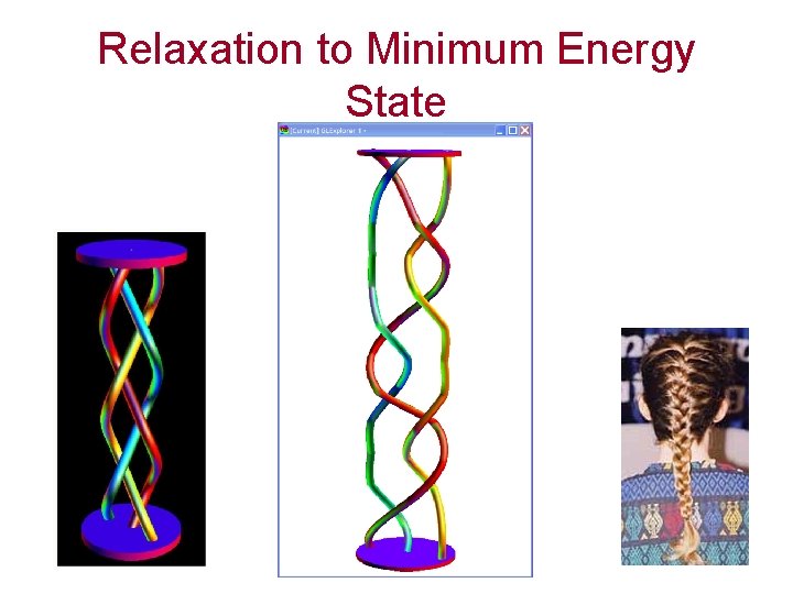 Relaxation to Minimum Energy State 