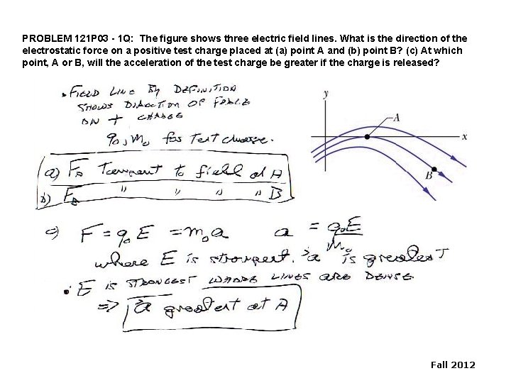 PROBLEM 121 P 03 - 1 Q: The figure shows three electric field lines.
