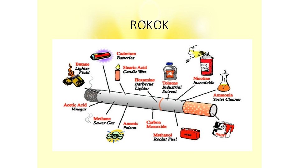 ROKOK 