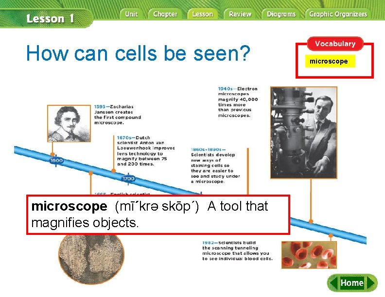 How can cells be seen? microscope (mī´krə skōp´) A tool that magnifies objects. microscope