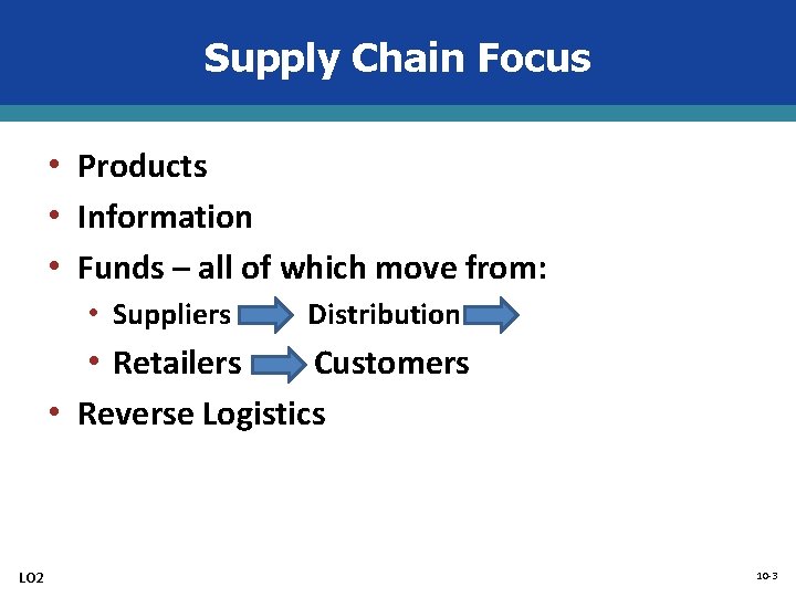 Supply Chain Focus • Products • Information • Funds – all of which move