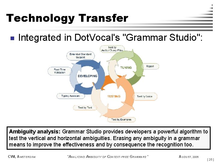 Technology Transfer n Integrated in Dot. Vocal's "Grammar Studio": Ambiguity analysis: Grammar Studio provides