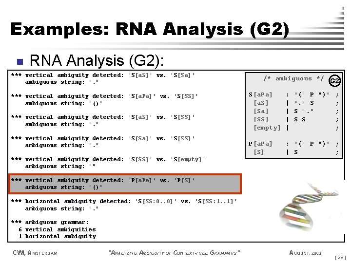 Examples: RNA Analysis (G 2) n RNA Analysis (G 2): *** vertical ambiguity detected: