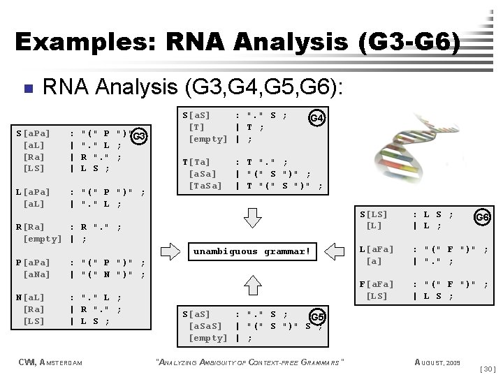 Examples: RNA Analysis (G 3 -G 6) n RNA Analysis (G 3, G 4,