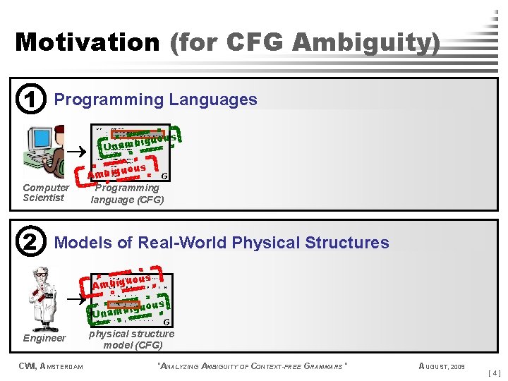 Motivation (for CFG Ambiguity) 1 Programming Languages STM Computer Scientist 2 : | |
