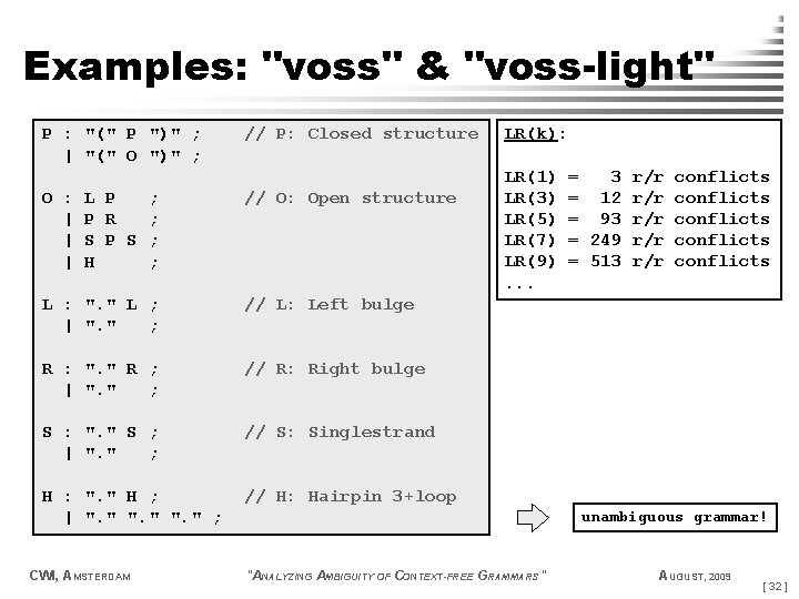 Examples: "voss" & "voss-light" P : "(" P ")" ; | "(" O ")"