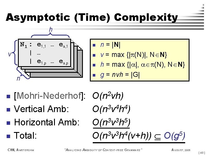Asymptotic (Time) Complexity h N 1 : e 1, 1 … ea, 1 |