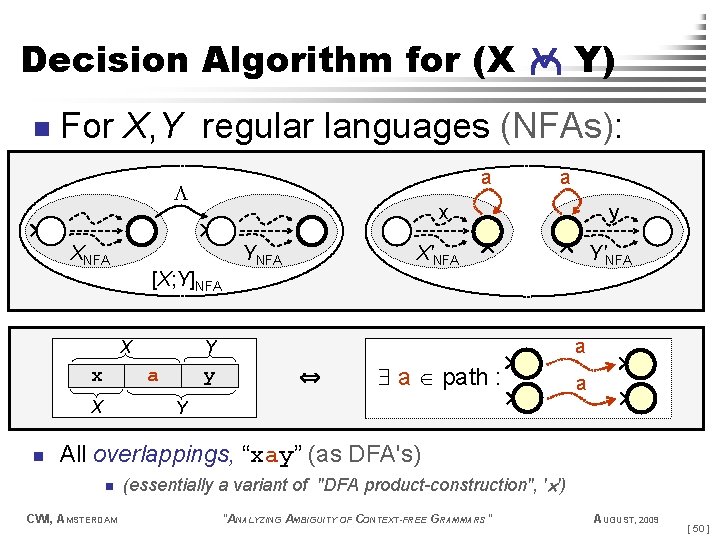  Y) Decision Algorithm for (X n For X, Y regular languages (NFAs): a