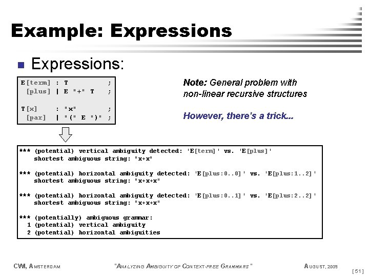 Example: Expressions n Expressions: E[term] : T [plus] | E "+" T T[x] [par]