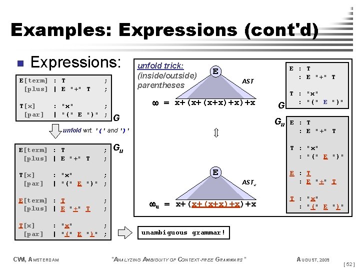 Examples: Expressions (cont'd) Expressions: E[term] : T [plus] | E "+" T T[x] [par]