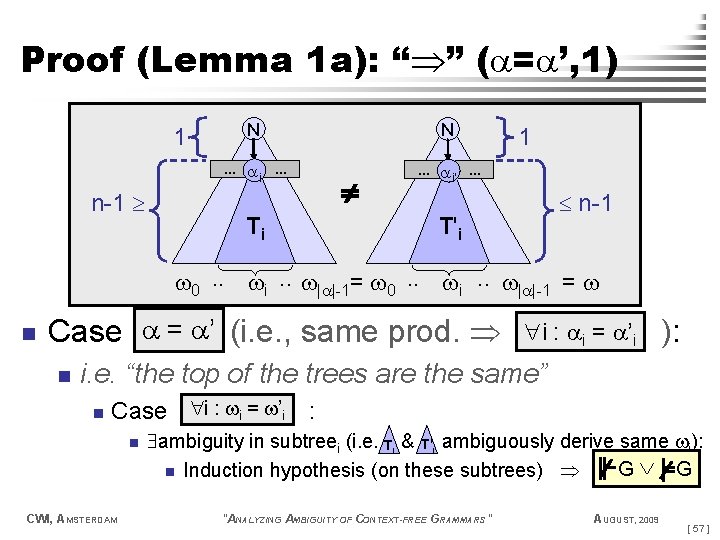 Proof (Lemma 1 a): “ ” ( = ’, 1) 1 n-1 N N