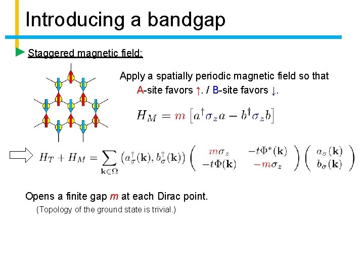 Introducing a bandgap Staggered magnetic field: Apply a spatially periodic magnetic field so that