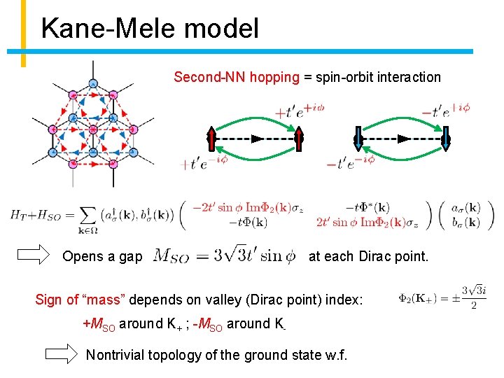 Kane-Mele model Second-NN hopping = spin-orbit interaction Opens a gap at each Dirac point.