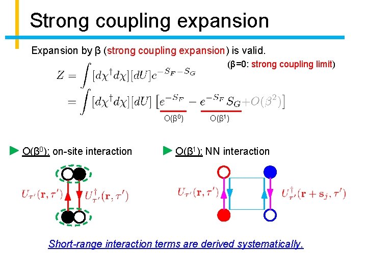 Strong coupling expansion Expansion by β (strong coupling expansion) is valid. (β=0: strong coupling