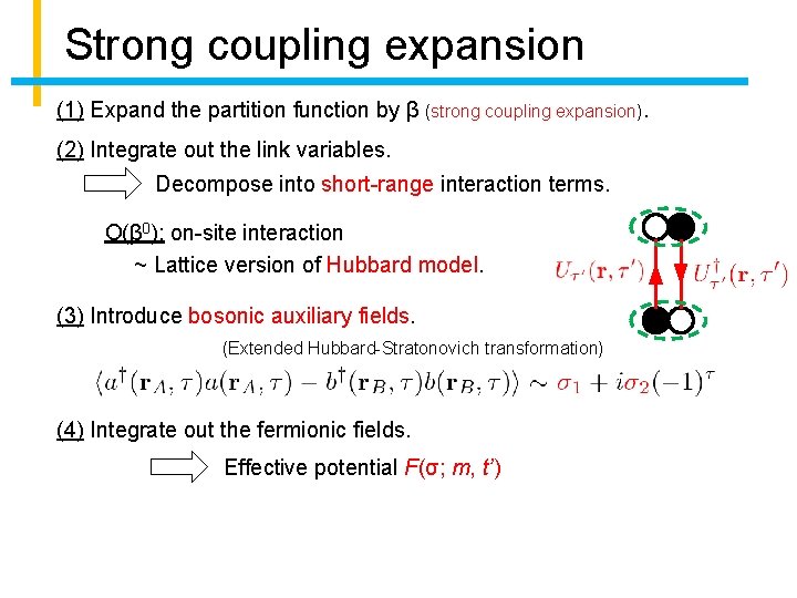 Strong coupling expansion (1) Expand the partition function by β (strong coupling expansion). (2)