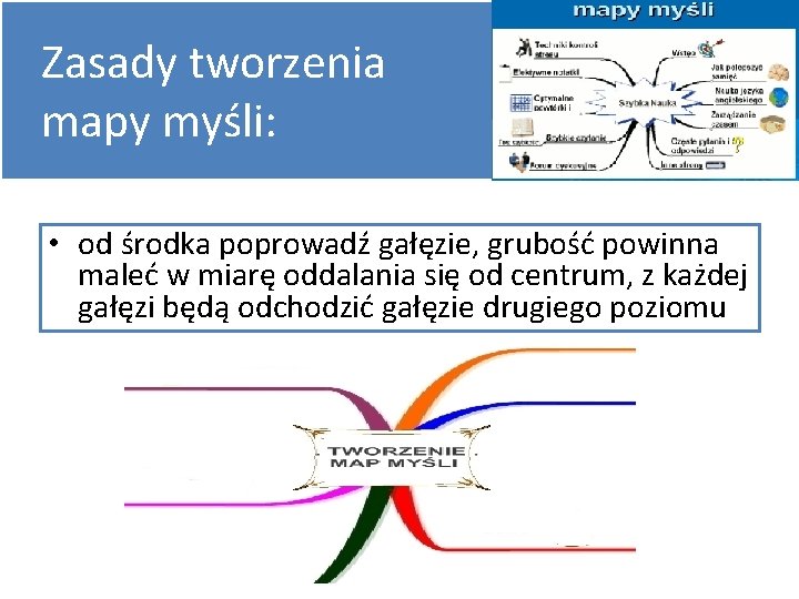 Zasady tworzenia mapy myśli: • od środka poprowadź gałęzie, grubość powinna maleć w miarę