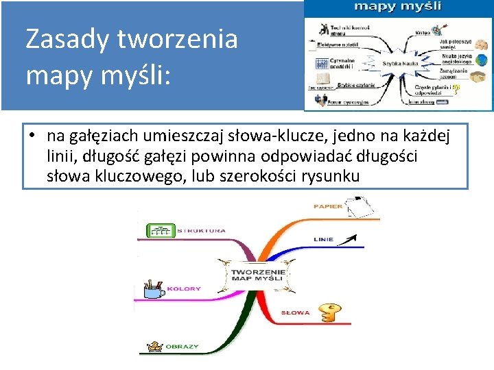 Zasady tworzenia mapy myśli: • na gałęziach umieszczaj słowa-klucze, jedno na każdej linii, długość