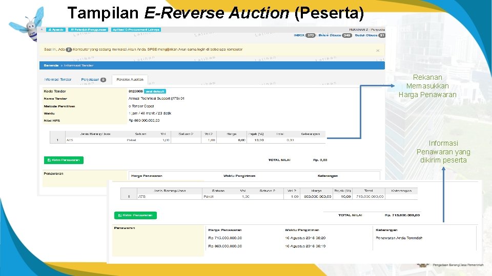 Tampilan E-Reverse Auction (Peserta) Rekanan Memasukkan Harga Penawaran Informasi Penawaran yang dikirim peserta 