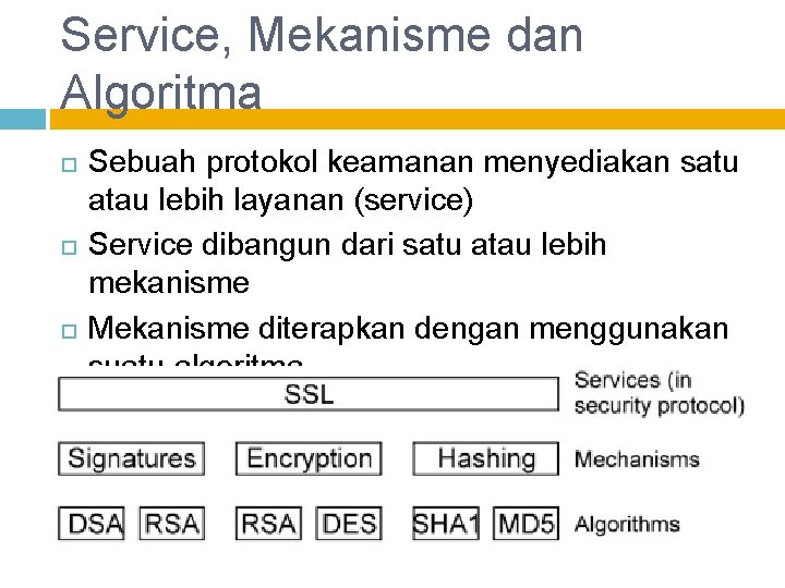 Service, Mekanisme dan Algoritma Sebuah protokol keamanan menyediakan satu atau lebih layanan (service) Service