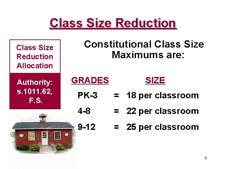Class Size Reduction Allocation Authority: s. 1011. 62, F. S. Constitutional Class Size Maximums