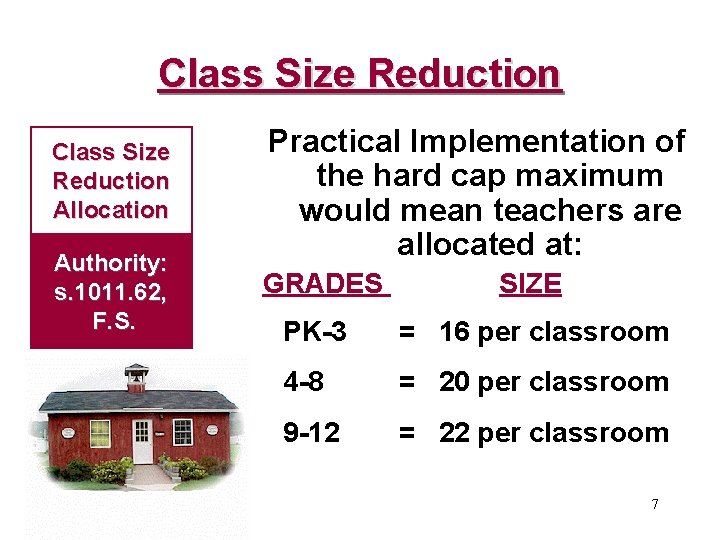 Class Size Reduction Allocation Authority: s. 1011. 62, F. S. Practical Implementation of the