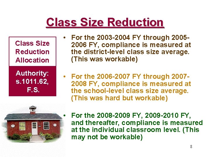 Class Size Reduction Allocation Authority: s. 1011. 62, F. S. • For the 2003