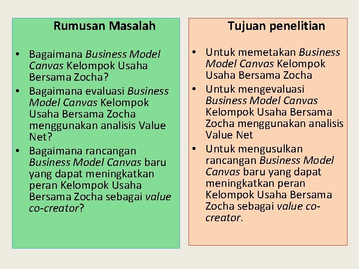 Rumusan Masalah • Bagaimana Business Model Canvas Kelompok Usaha Bersama Zocha? • Bagaimana evaluasi