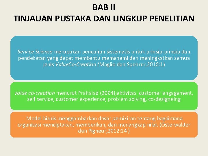 BAB II TINJAUAN PUSTAKA DAN LINGKUP PENELITIAN Service Science merupakan pencarian sistematis untuk prinsip-prinsip