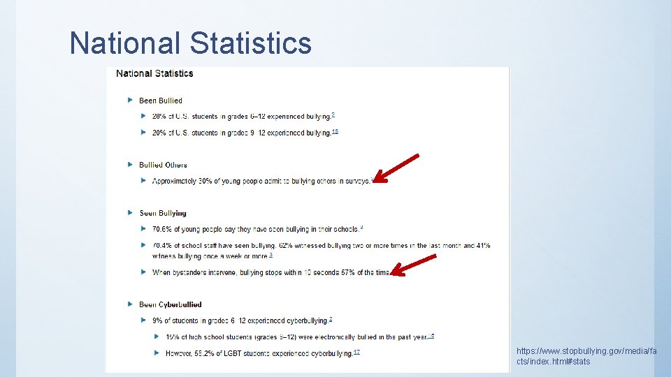 National Statistics https: //www. stopbullying. gov/media/fa cts/index. html#stats 