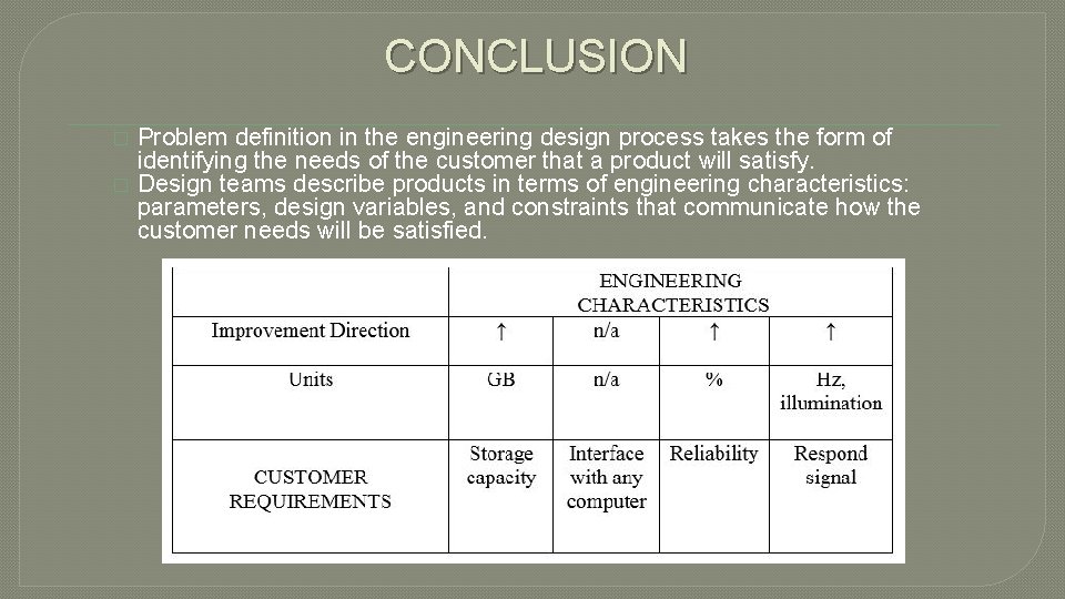CONCLUSION � � Problem definition in the engineering design process takes the form of