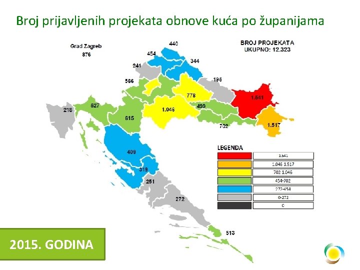 Broj prijavljenih projekata obnove kuća po županijama 2015. GODINA 10 