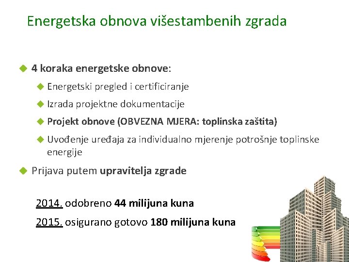 Energetska obnova višestambenih zgrada 4 koraka energetske obnove: Energetski pregled i certificiranje Izrada projektne