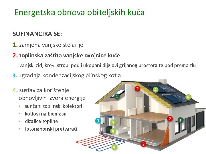 Energetska obnova obiteljskih kuća SUFINANCIRA SE: 1. zamjena vanjske stolarije 2. toplinska zaštita vanjske