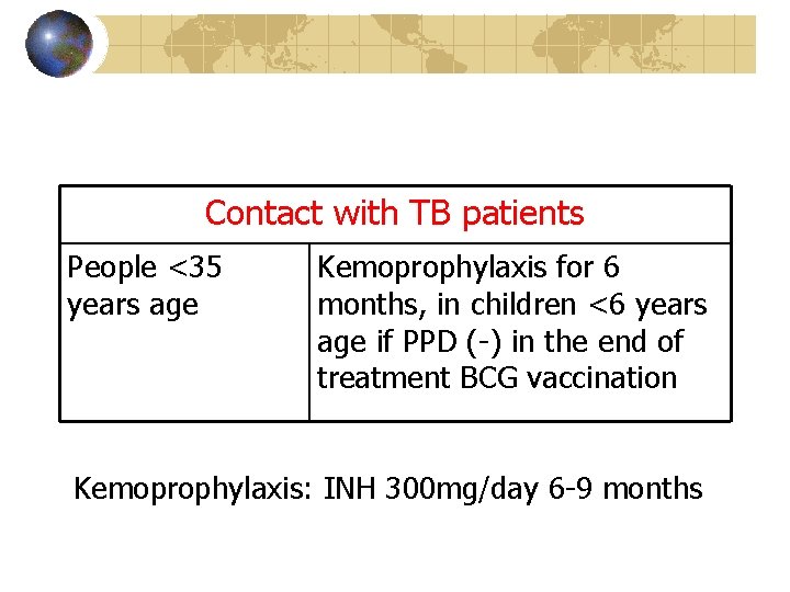Contact with TB patients People <35 years age Kemoprophylaxis for 6 months, in children