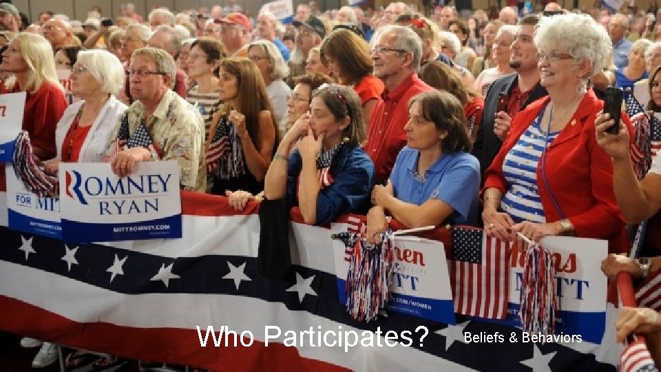 Who Participates? Beliefs & Behaviors Who Participates? Beliefs & Behaviors