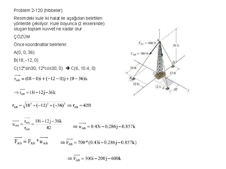 Problem 2 -120 (hibbeler) Resimdeki kule iki halat ile aşağıdan belirtilen yönlerde çekiliyor. Kule