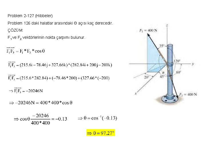 Problem 2 -127 (Hibbeler) Problem 126 daki halatlar arasındaki ϴ açısı kaç derecedir. ÇÖZÜM: