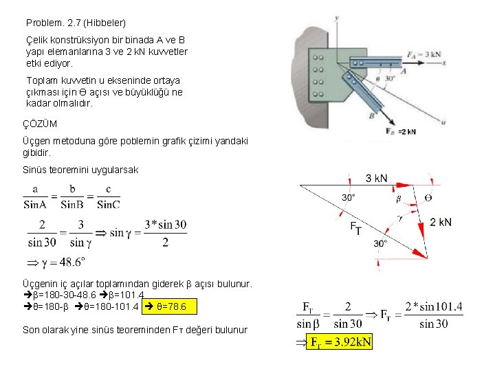 Problem. 2. 7 (Hibbeler) Çelik konstrüksiyon bir binada A ve B yapı elemanlarına 3