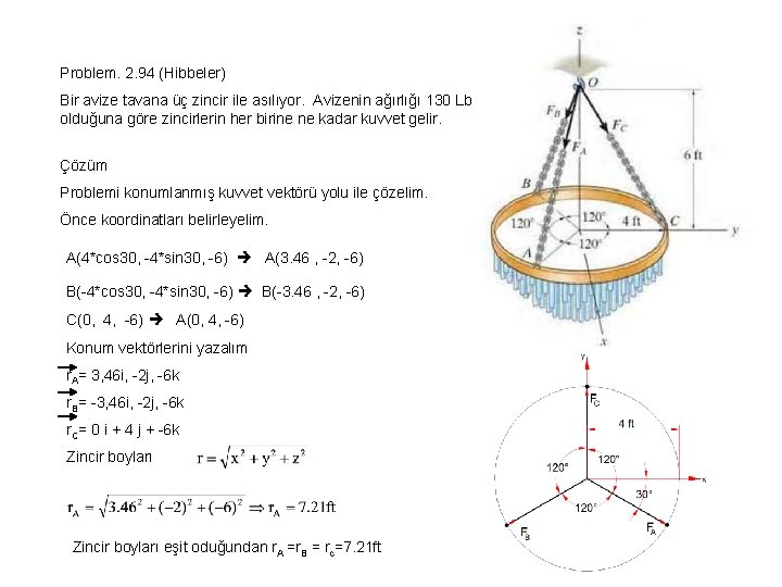 Problem. 2. 94 (Hibbeler) Bir avize tavana üç zincir ile asılıyor. Avizenin ağırlığı 130
