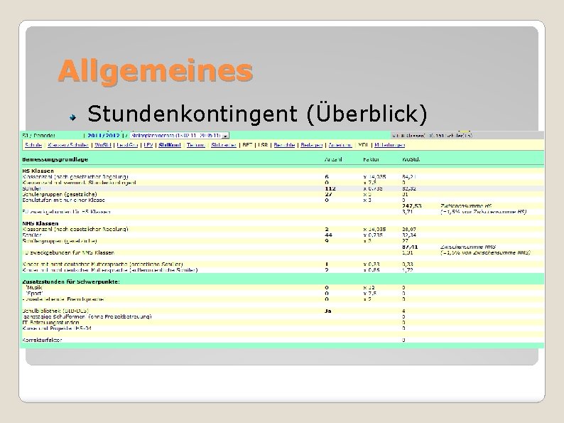 Allgemeines Stundenkontingent (Überblick) Änderungen außerhalb der „Öffnungszeiten SDB“ per Mail Änderung LFV unverzüglich nur