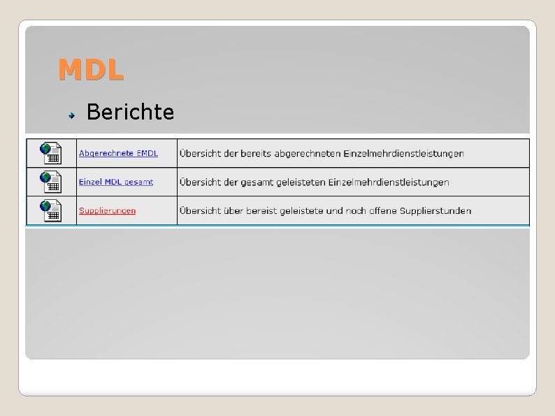 MDL Berichte 