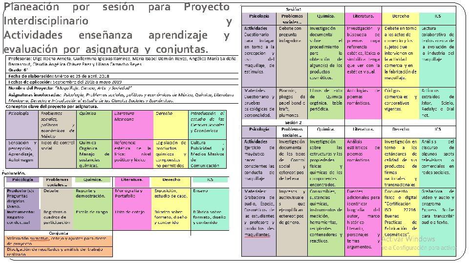 Planeación por sesión para Proyecto Interdisciplinario y Actividades enseñanza aprendizaje y evaluación por asignatura