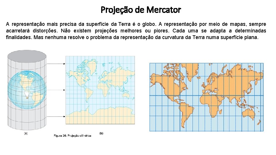 Projeção de Mercator A representação mais precisa da superfície da Terra é o globo.