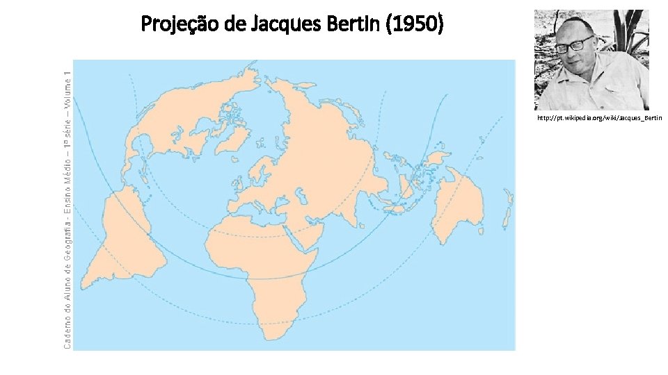 Projeção de Jacques Bertin (1950) http: //pt. wikipedia. org/wiki/Jacques_Bertin 