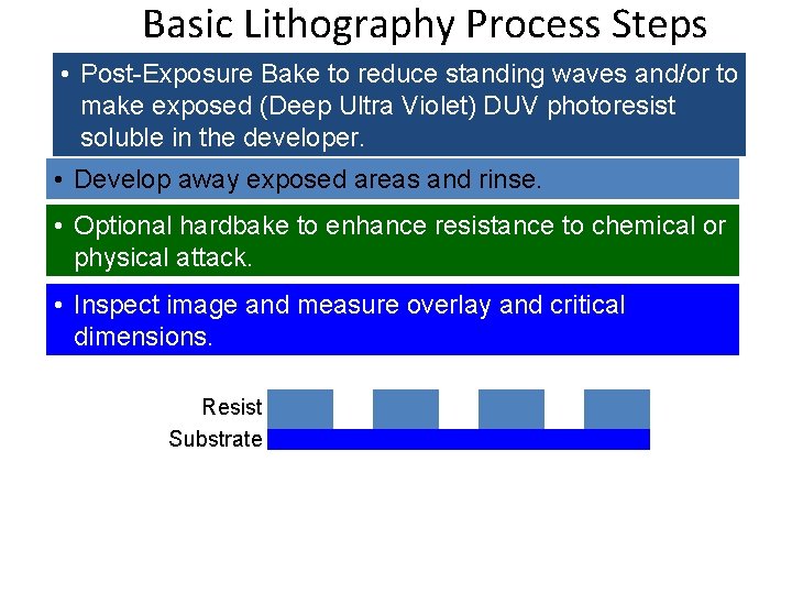 Basic Lithography Process Steps • Post-Exposure Bake to reduce standing waves and/or to make