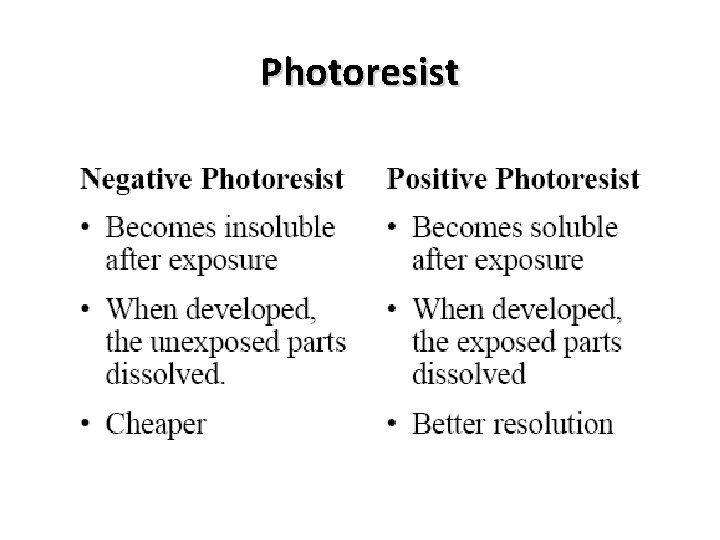 Photoresist 