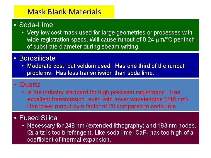 Mask Blank Materials • Soda-Lime • Very low cost mask used for large geometries